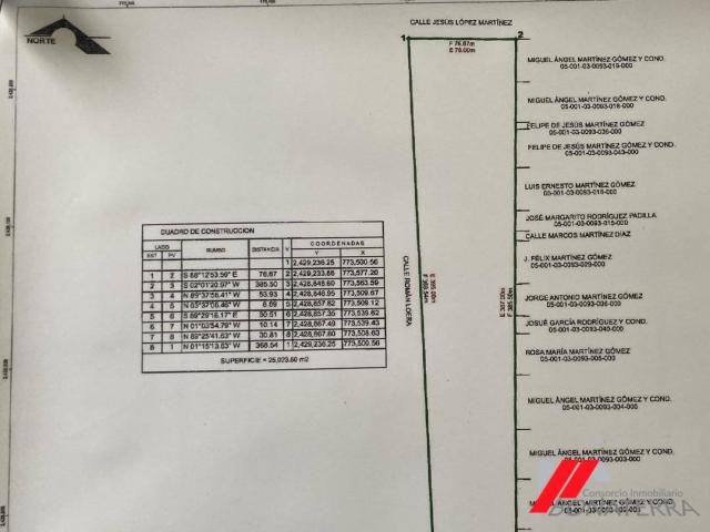 #1046 - Habitacional y Comercial para Venta en Jesús María - AS - 2